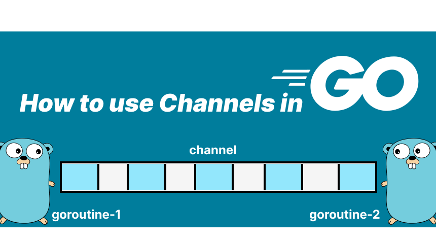 Day 22: Channels in Go: Communication Between Goroutines